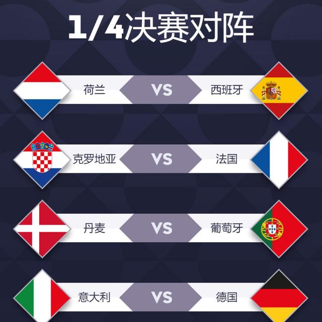 关于八强决战！欧国联谁能晋级半决赛？的信息