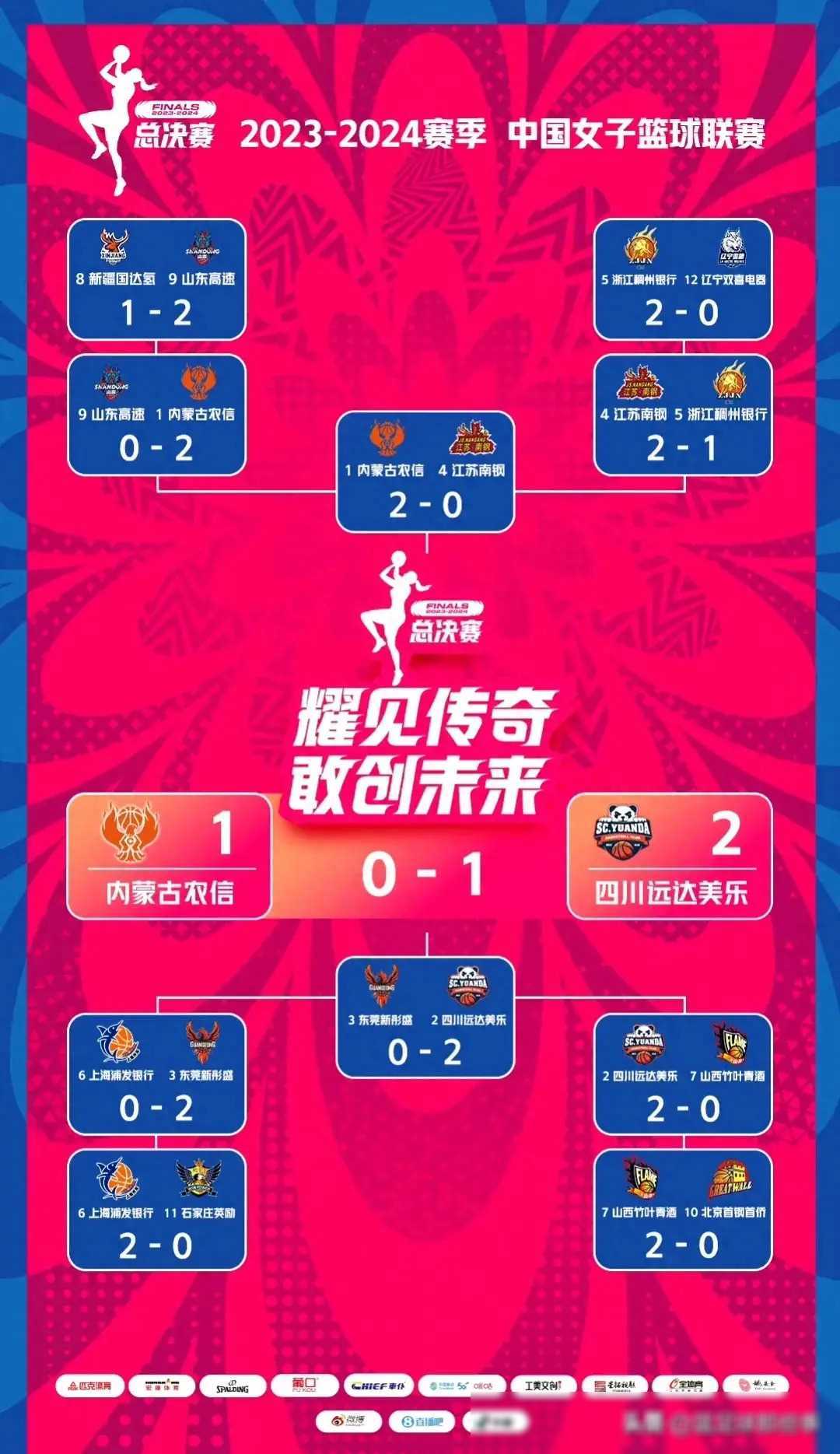 经验球员关键得分，助球队逆转局势